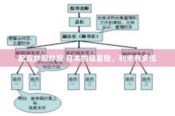 配资炒股炒股 日本的储蓄险，利率有多低