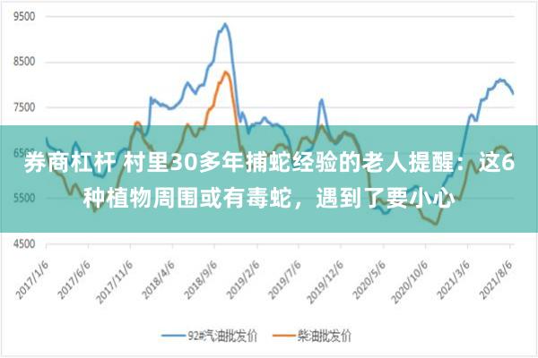 券商杠杆 村里30多年捕蛇经验的老人提醒：这6种植物周围或有毒蛇，遇到了要小心