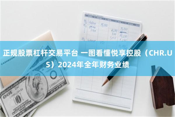 正规股票杠杆交易平台 一图看懂悦享控股（CHR.US）2024年全年财务业绩